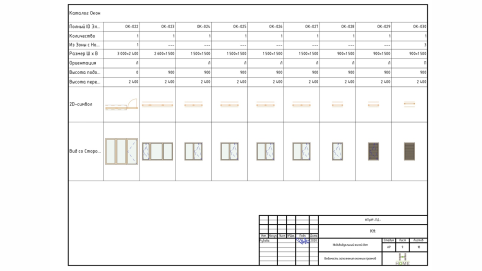 Проектирование дома